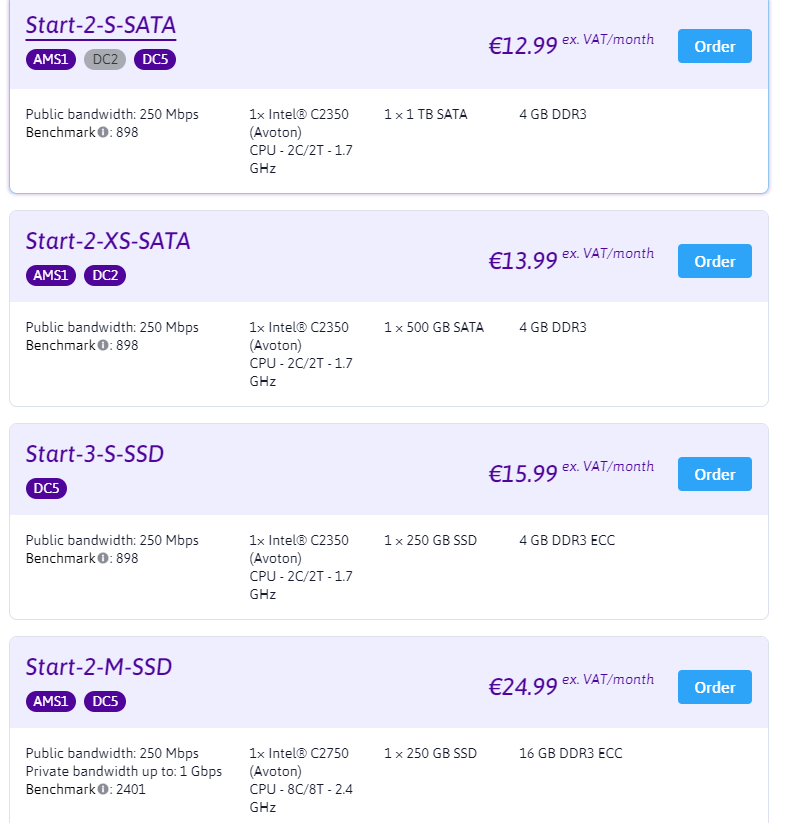 Scaleway Dedibox pricing